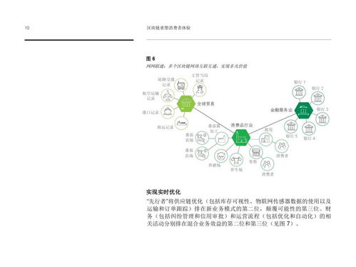 工商管理博士（DBA）課程回顧 信息技術創新發展、產業變革與自然科學研發的融合與驅動