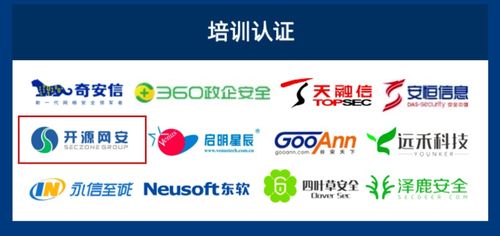 實力開源網(wǎng)安入選2021年中國網(wǎng)絡安全市場全景圖，引領網(wǎng)絡與信息安全軟件開發(fā)新浪潮
